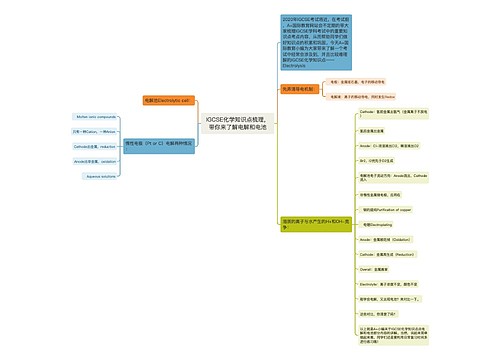 IGCSE化学知识点梳理，带你来了解电解和电池