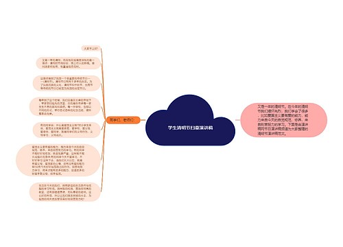 学生清明节扫墓演讲稿