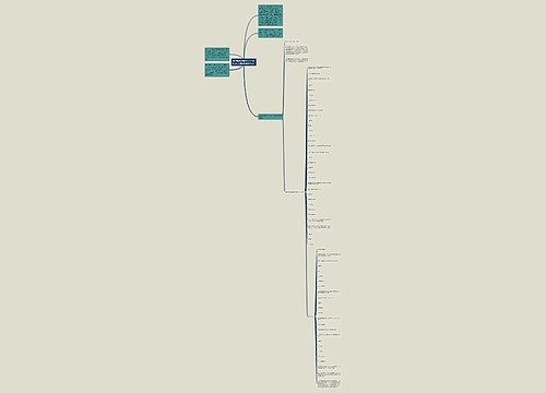 那些成功申请曼大的学霸们GCSE成绩都是多少分? 那些成功申请曼大的学霸们GCSE成绩都是多少分?