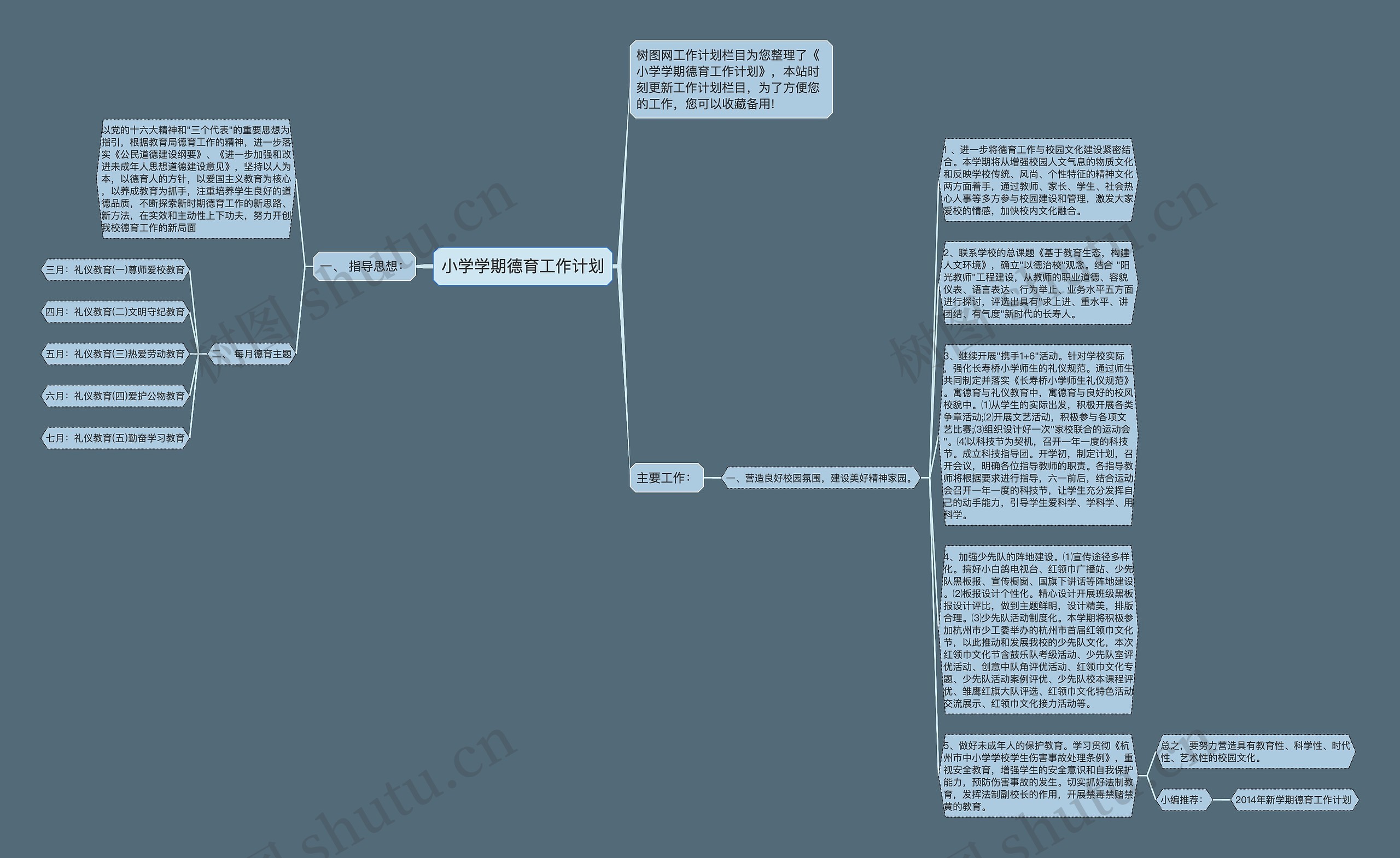 小学学期德育工作计划