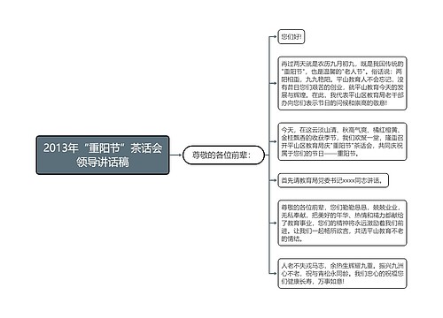2013年“重阳节”茶话会领导讲话稿