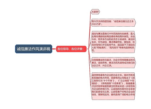 诚信廉洁作风演讲稿