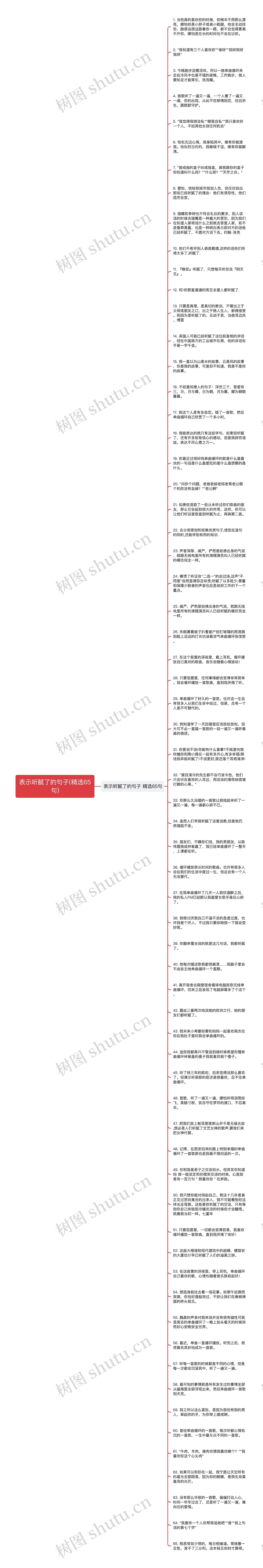 表示听腻了的句子(精选65句)