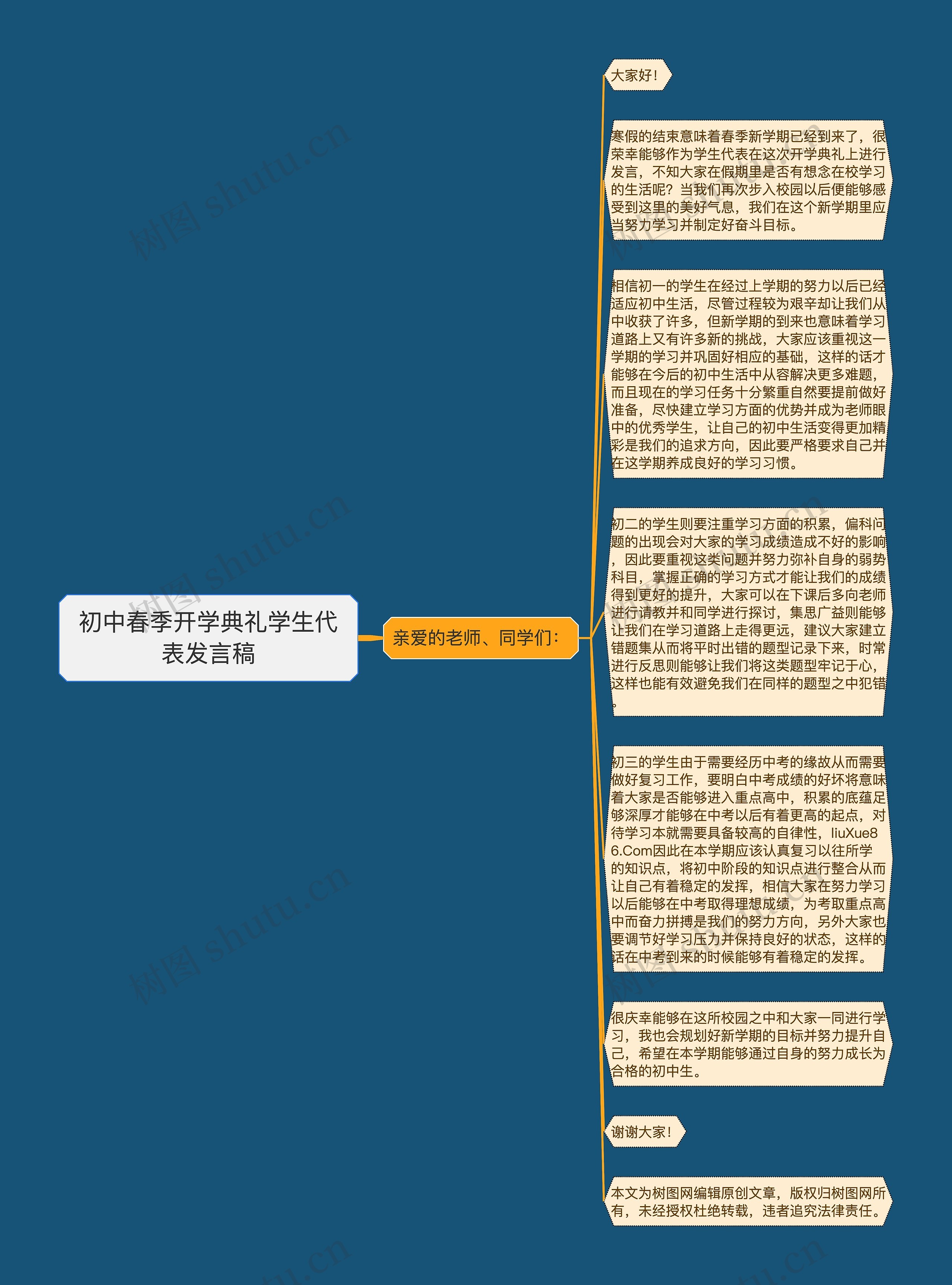 初中春季开学典礼学生代表发言稿