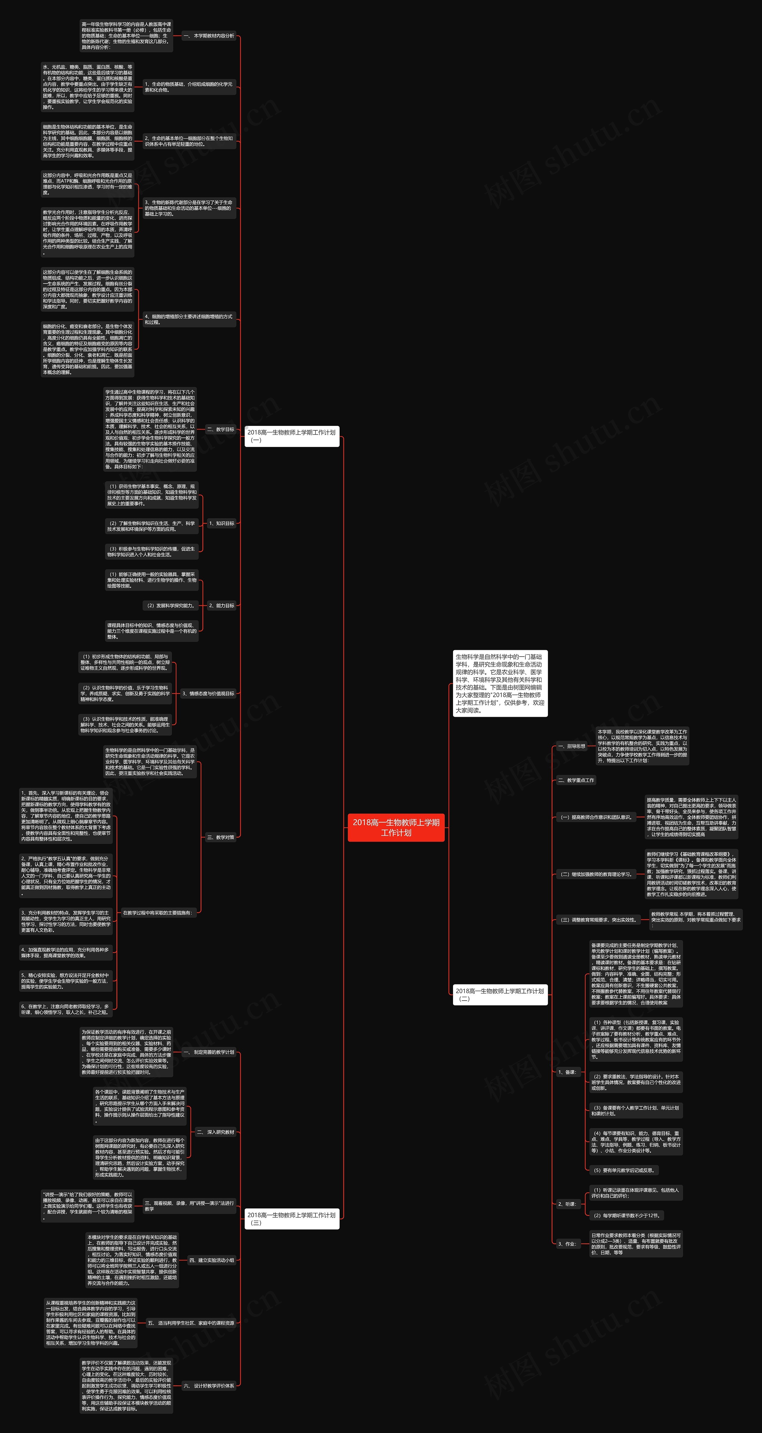2018高一生物教师上学期工作计划思维导图