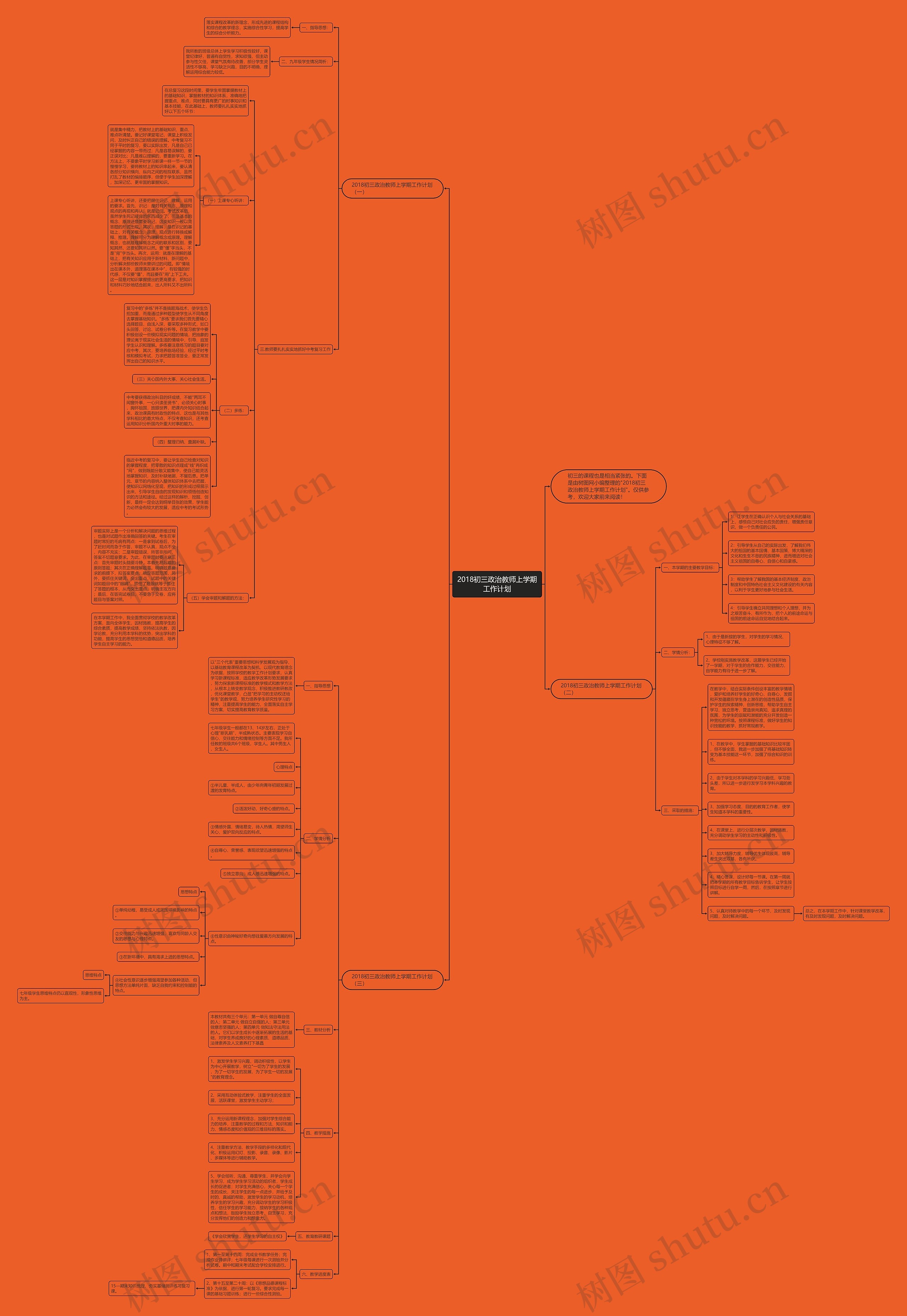 2018初三政治教师上学期工作计划思维导图