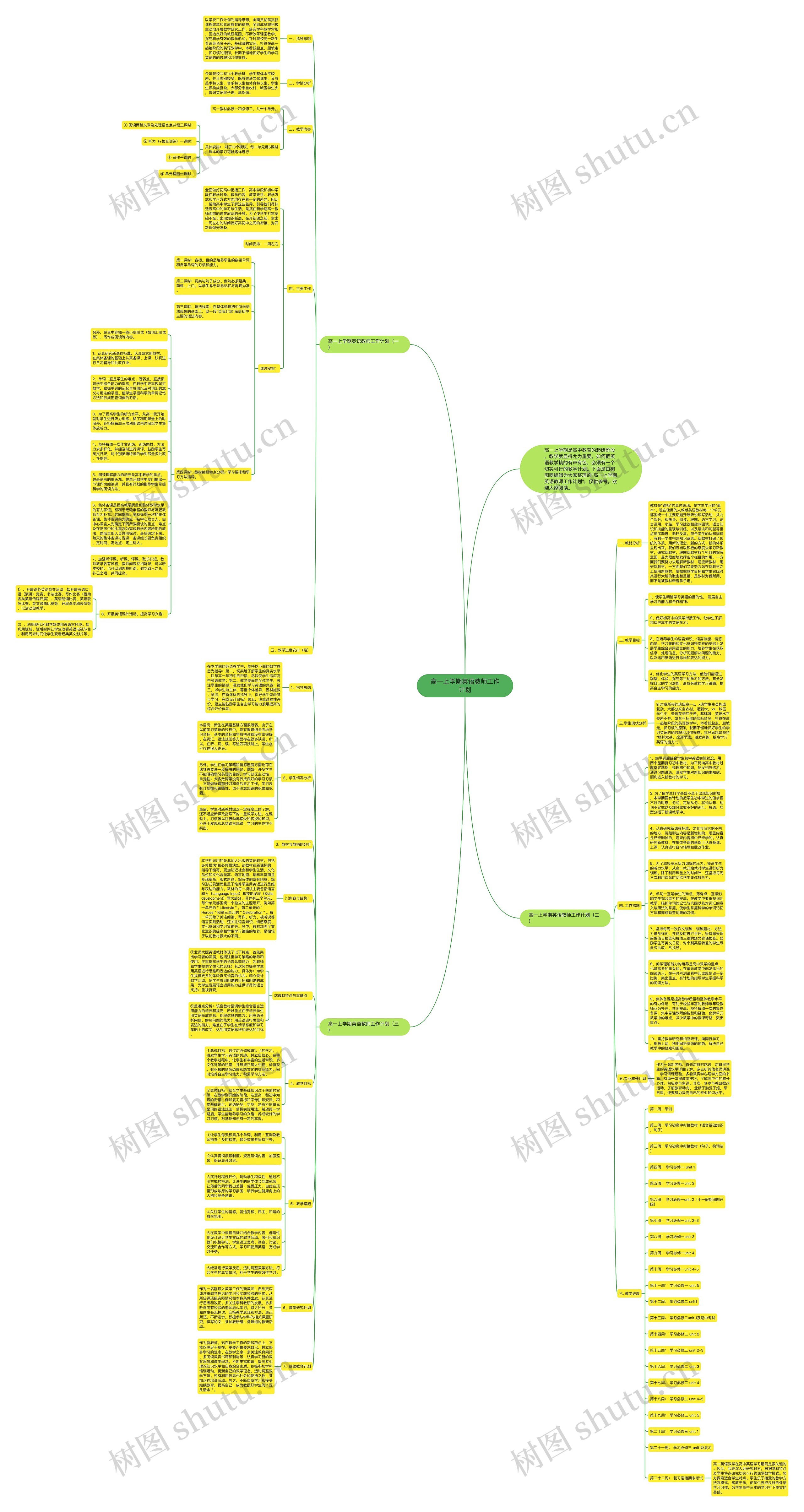 高一上学期英语教师工作计划