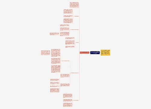 2018年初三数学教师教学工作计划思维导图