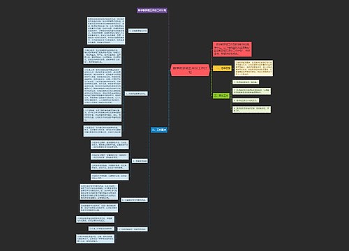 数学教研组五月份工作计划