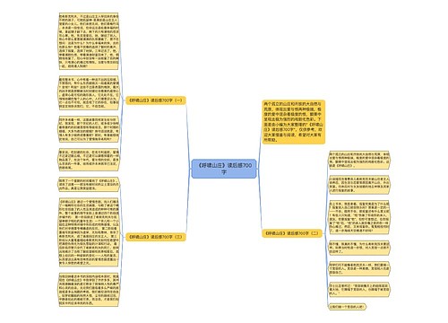 《呼啸山庄》读后感700字