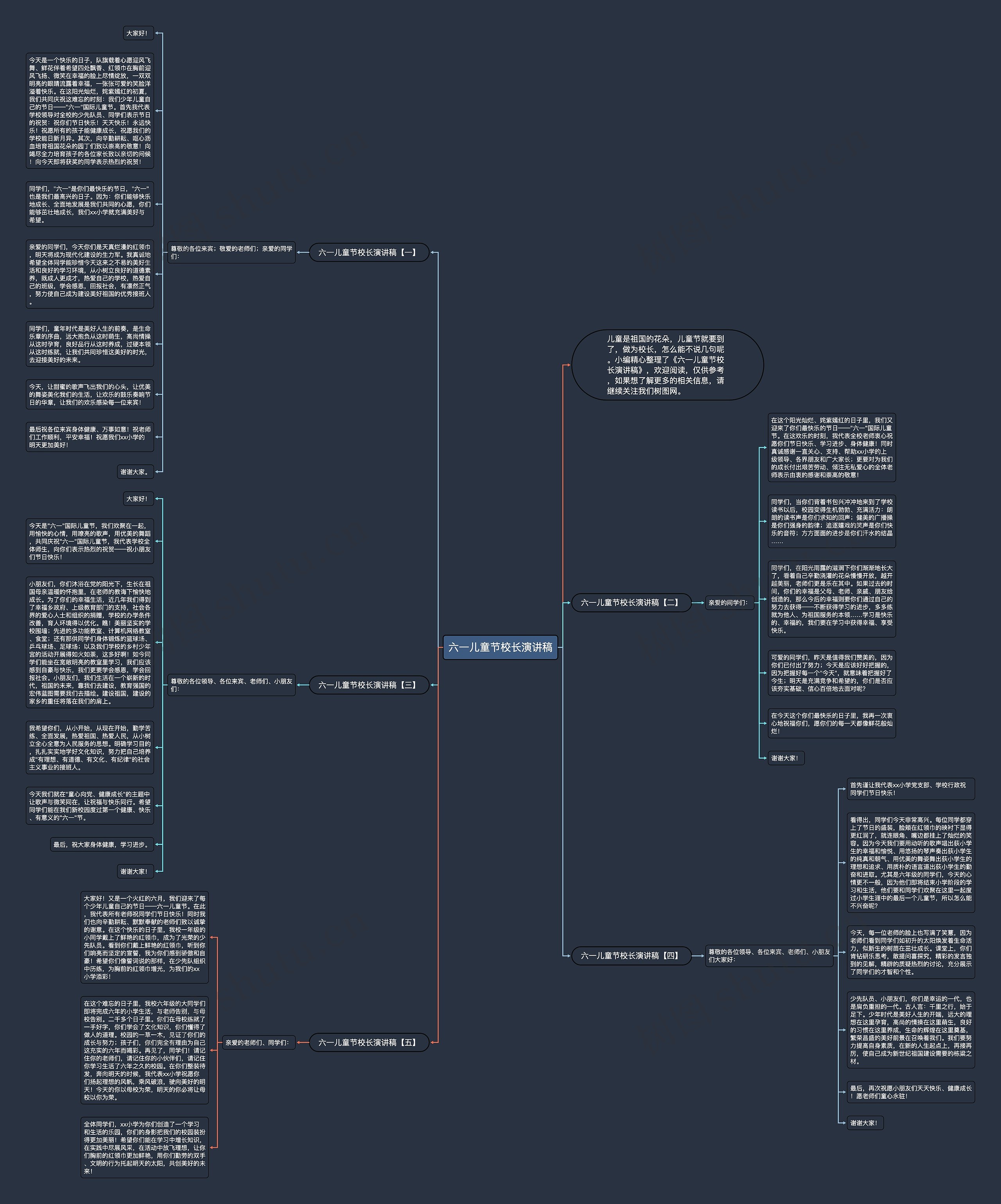 六一儿童节校长演讲稿思维导图