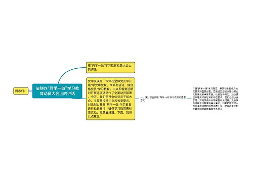 法制办“两学一做”学习教育动员大会上的讲话