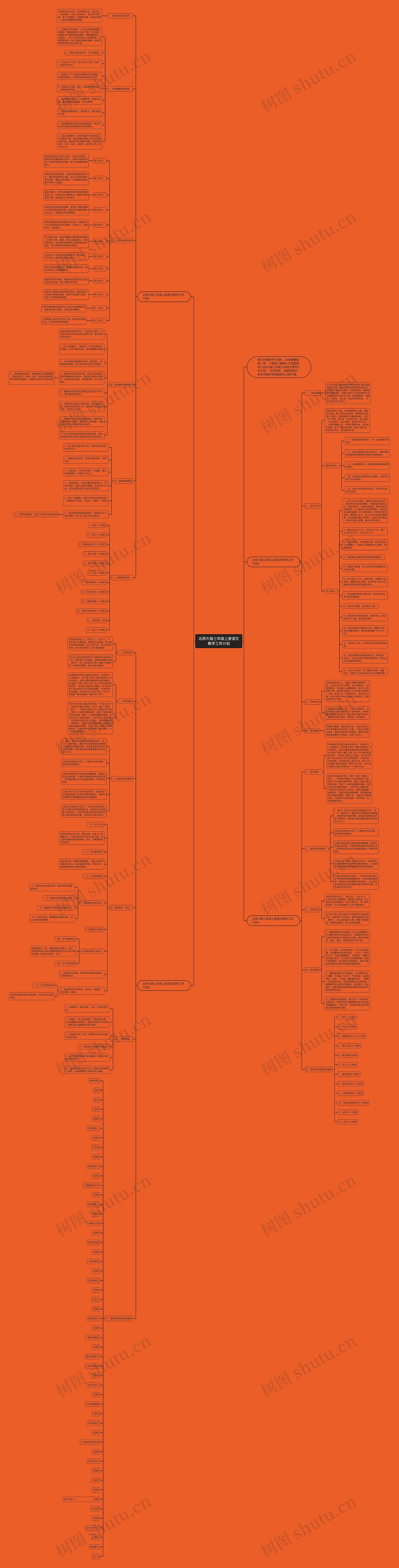 北师大版三年级上册语文教学工作计划思维导图