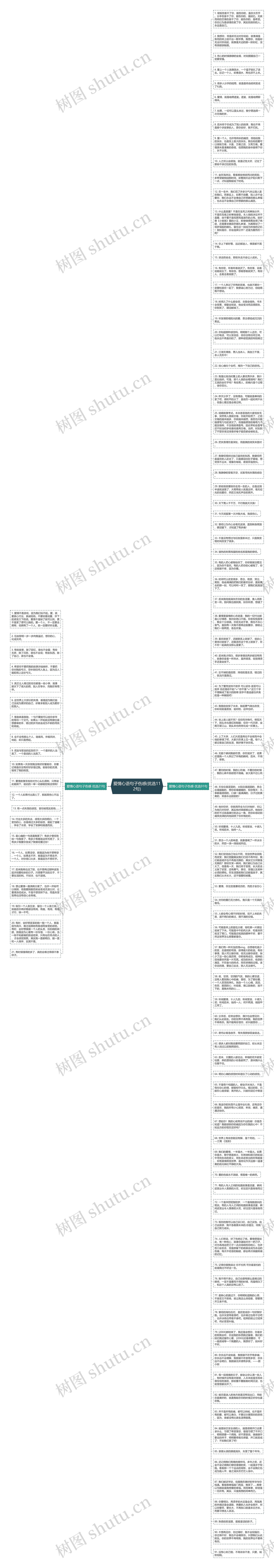 爱情心语句子伤感(优选112句)思维导图