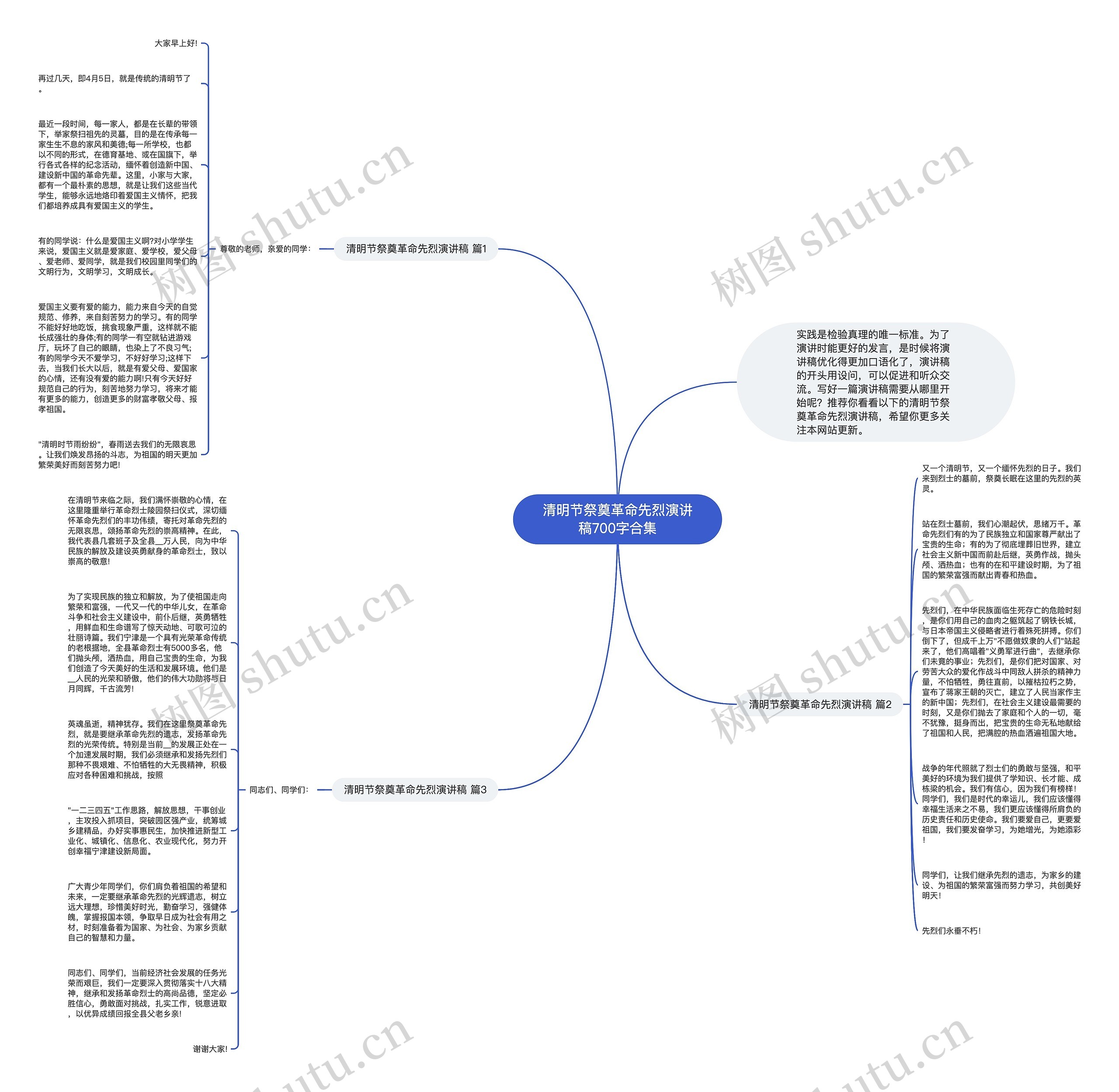 清明节祭奠革命先烈演讲稿700字合集思维导图