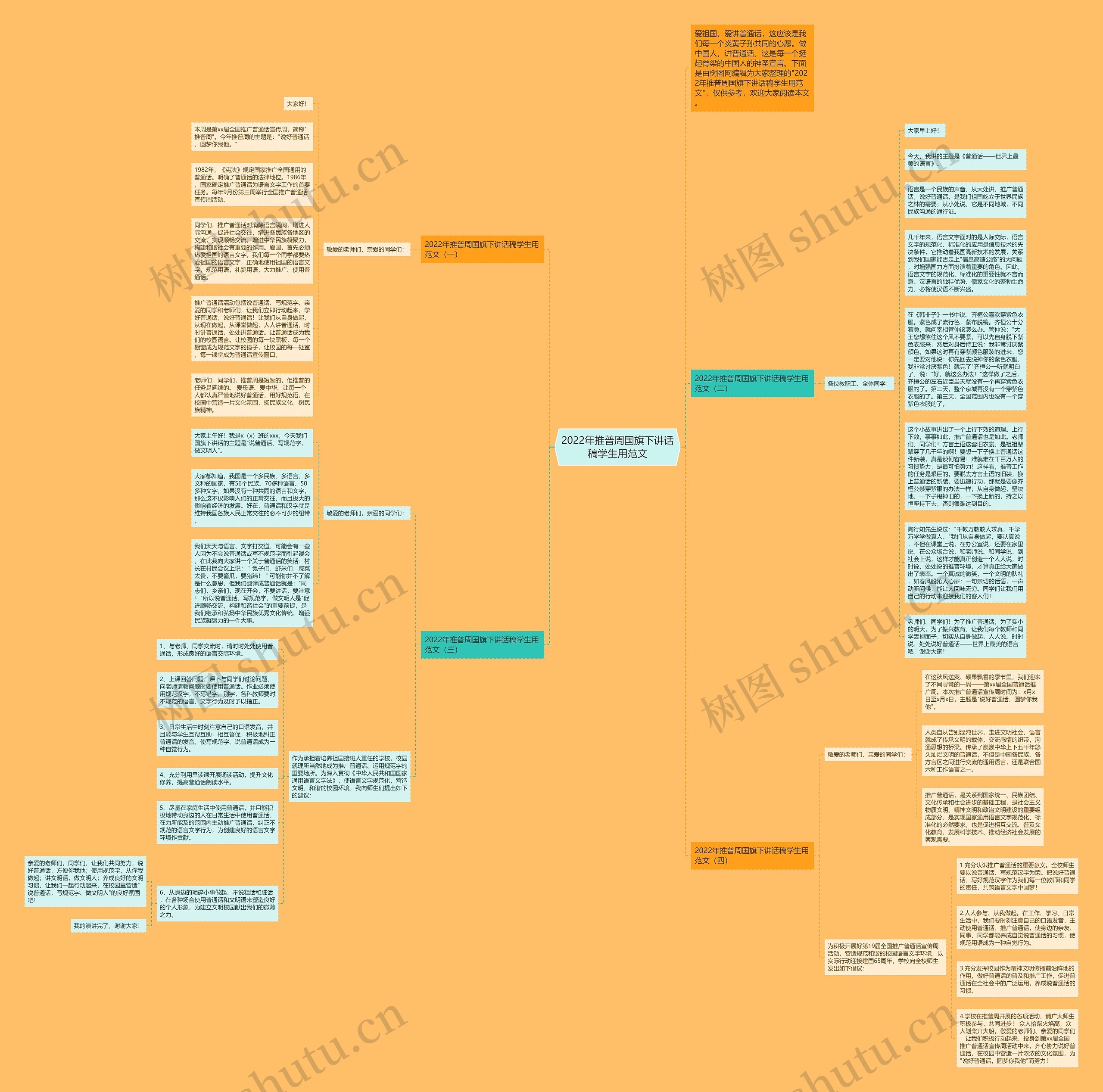 2022年推普周国旗下讲话稿学生用范文思维导图