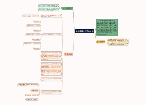 政治教师个人工作计划