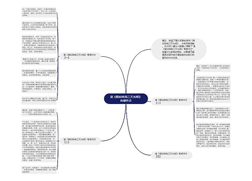 读《假如给我三天光明》有感作文