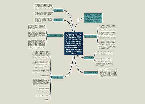 在专升本英语考试中,大家要想写出高分英语作文来,那是需要下一定功夫的。作文占的分数也比较大,那么要想让作文拿到高分值,应该注意哪些问题呢?下面跟随专升本社区的小编一起去看看吧~ 1、审清题目要求 有的学生写作文没耐心,审题时只扫一眼题目, 在专升本英语考试中,大家要想写出高分英语作文来,那是需要下一定功夫的。作文占的分数也比较大,那么要想让作文拿到高分值,应该注意哪些问题呢?下面跟随专升本社区的小编一起去看看吧~ 1、审清题目要求 有的学生写作文没耐心,审题时只扫一眼题目,