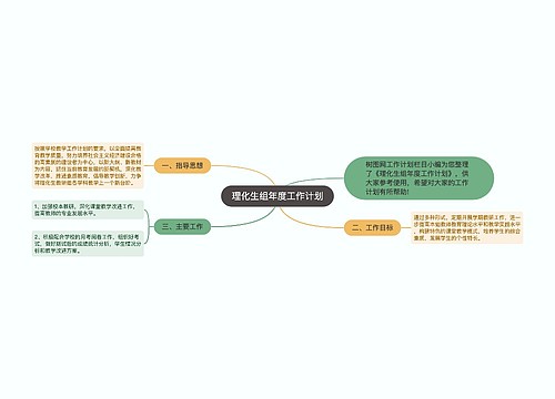 理化生组年度工作计划