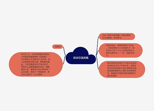 劳动节演讲稿