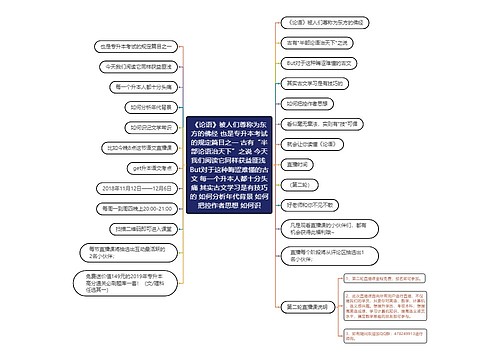 《论语》被人们尊称为东方的佛经 也是专升本考试的规定篇目之一 古有“半部论语治天下”之说 今天我们阅读它同样获益匪浅 But对于这种晦涩难懂的古文 每一个升本人都十分头痛 其实古文学习是有技巧的 如何分析年代背景 如何把控作者思想 如何识