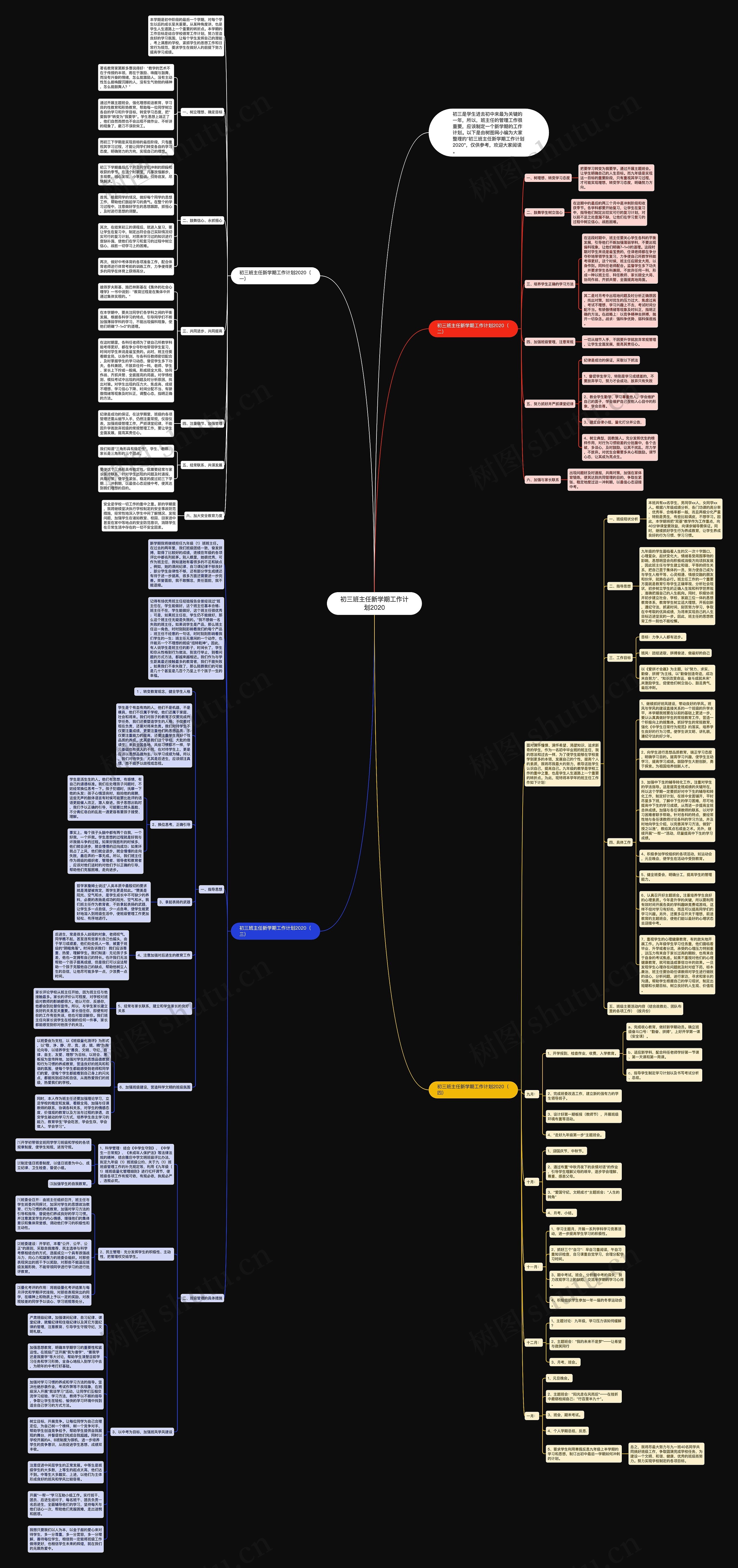 初三班主任新学期工作计划2020思维导图