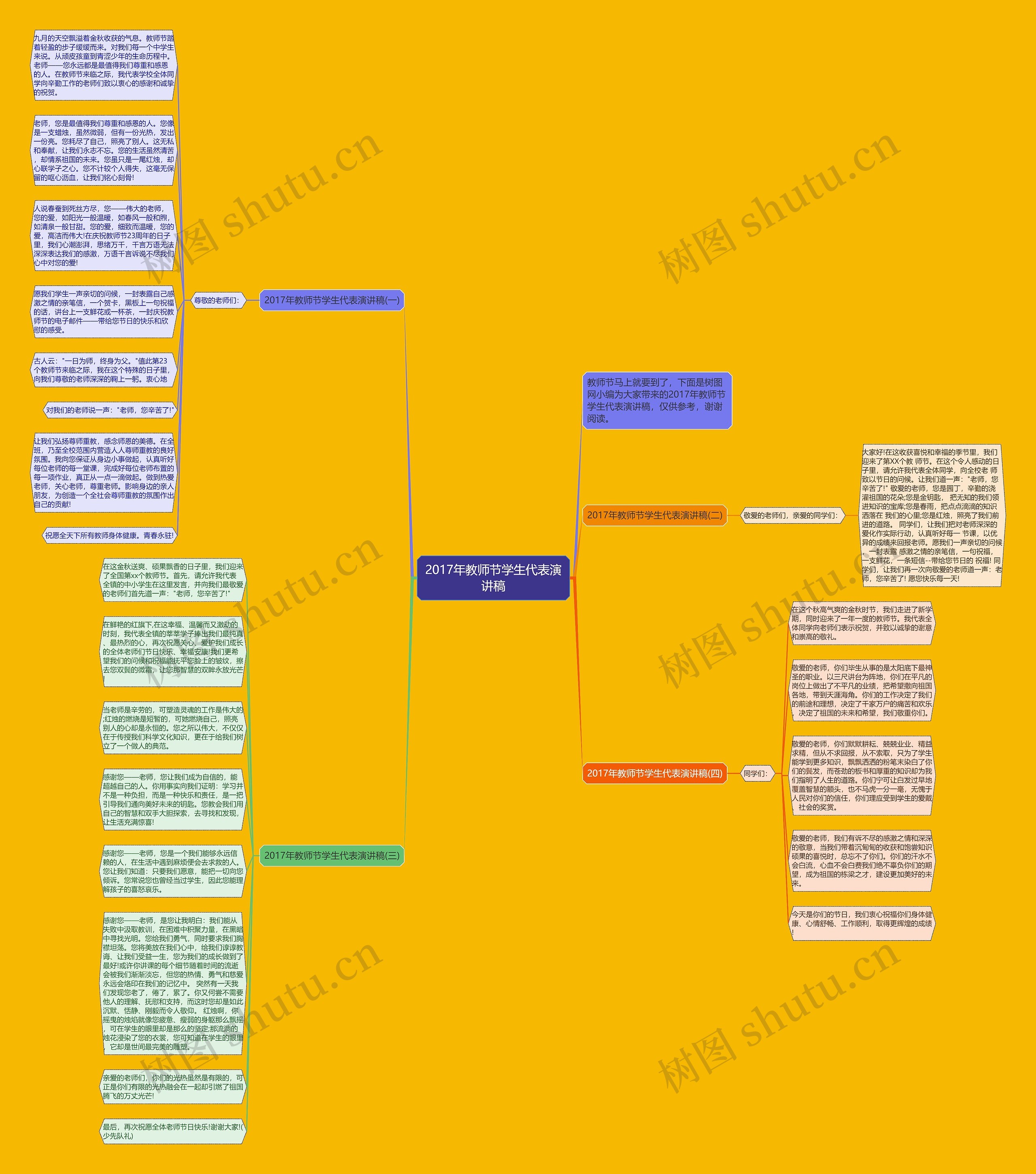 2017年教师节学生代表演讲稿思维导图