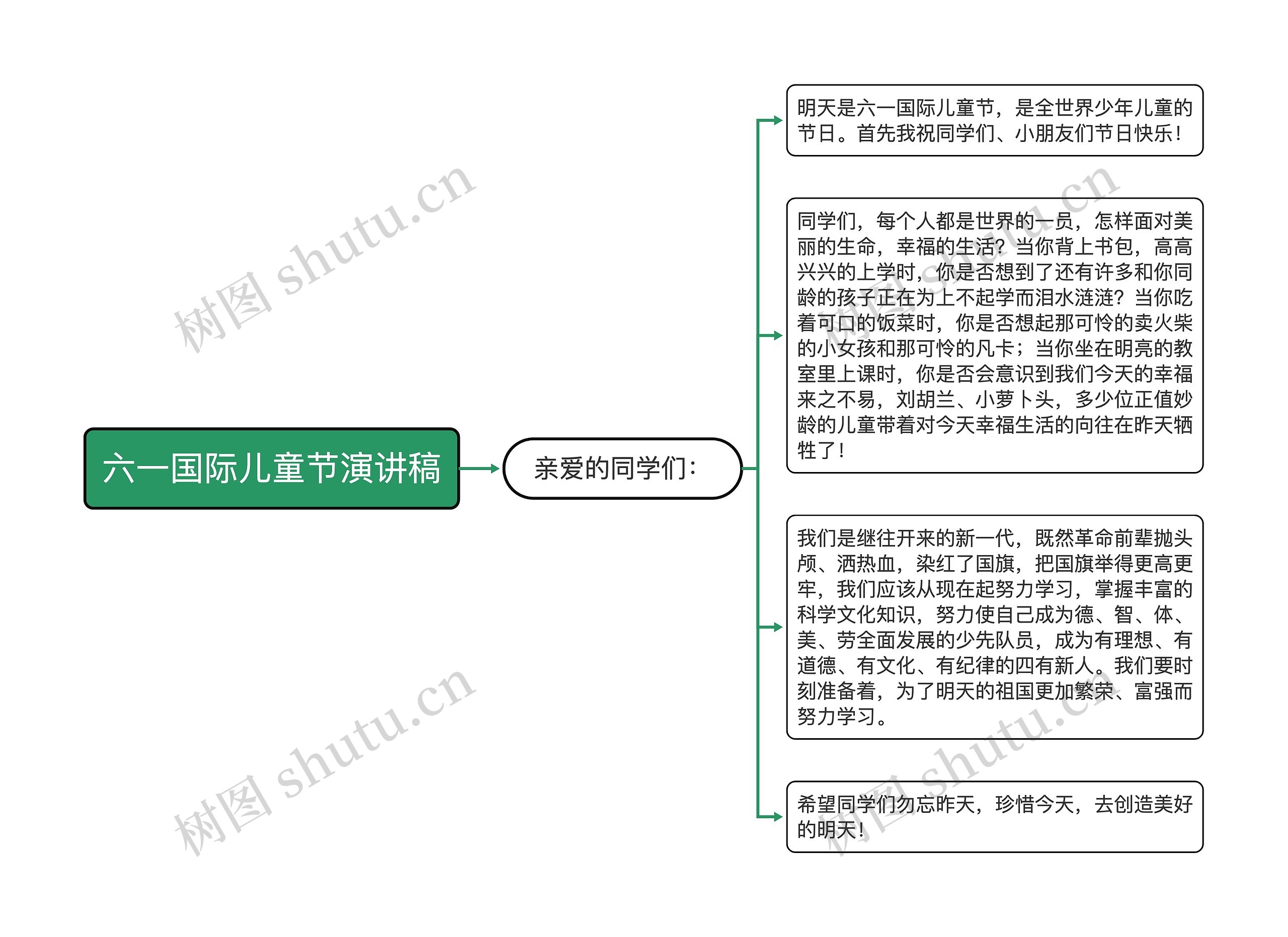 六一国际儿童节演讲稿