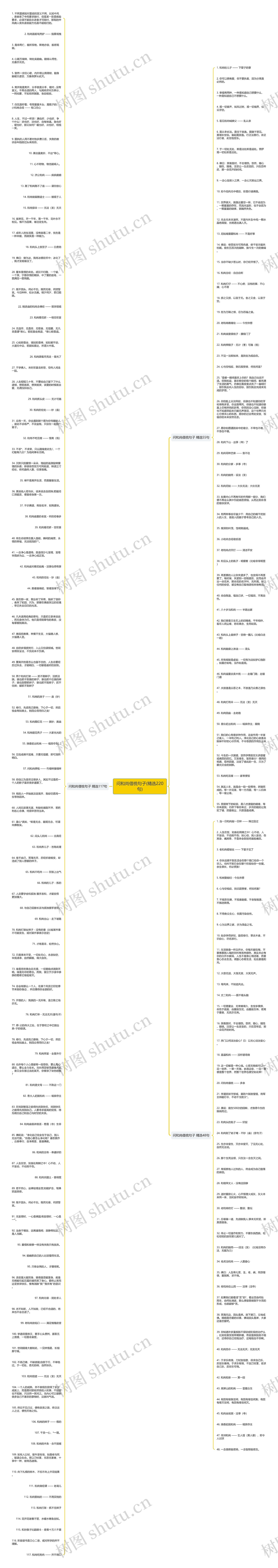 问和尚借梳句子(精选220句)思维导图