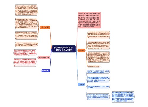 考ap课程的条件有哪些，哪些人适合AP课程