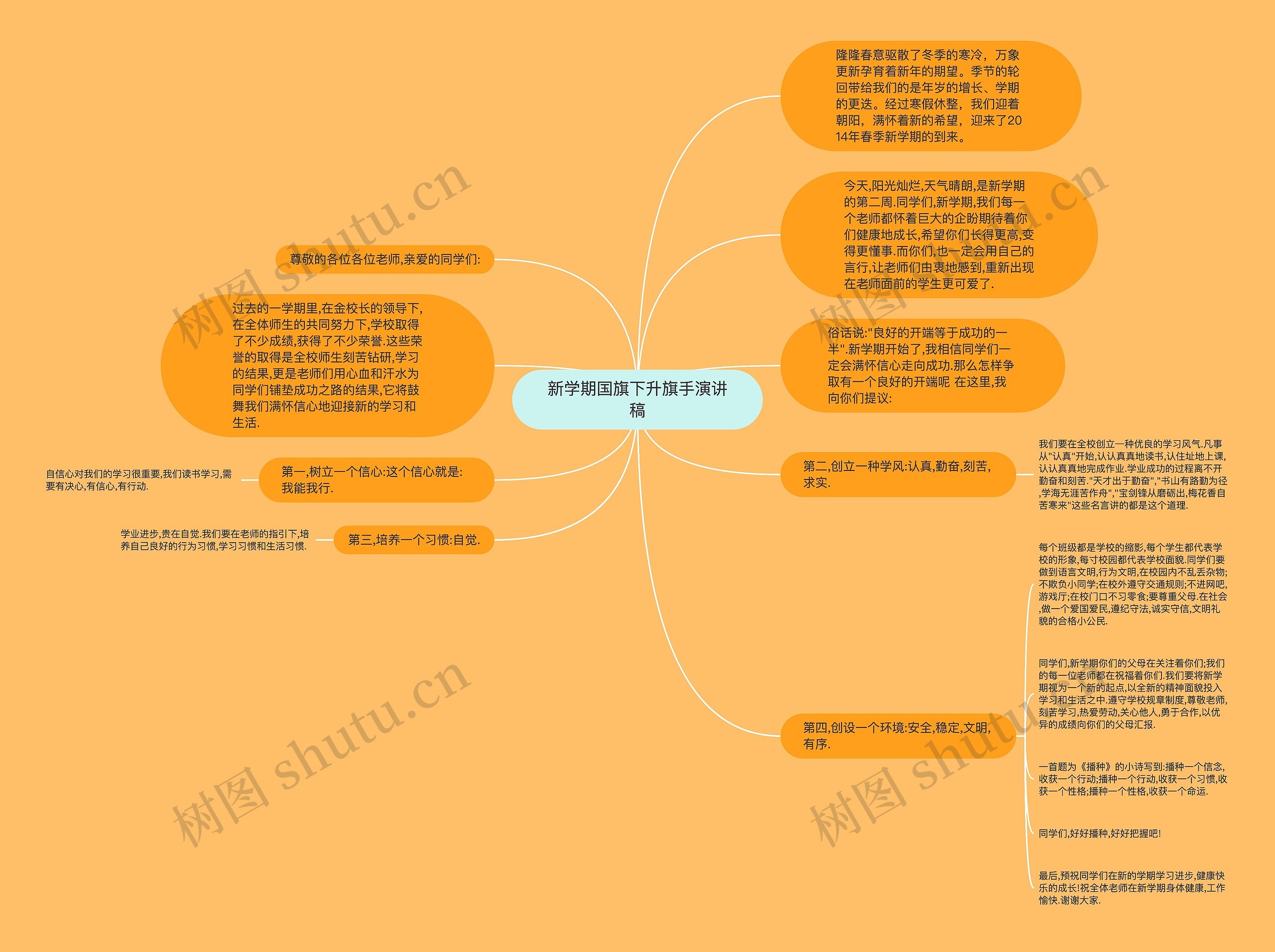 新学期国旗下升旗手演讲稿