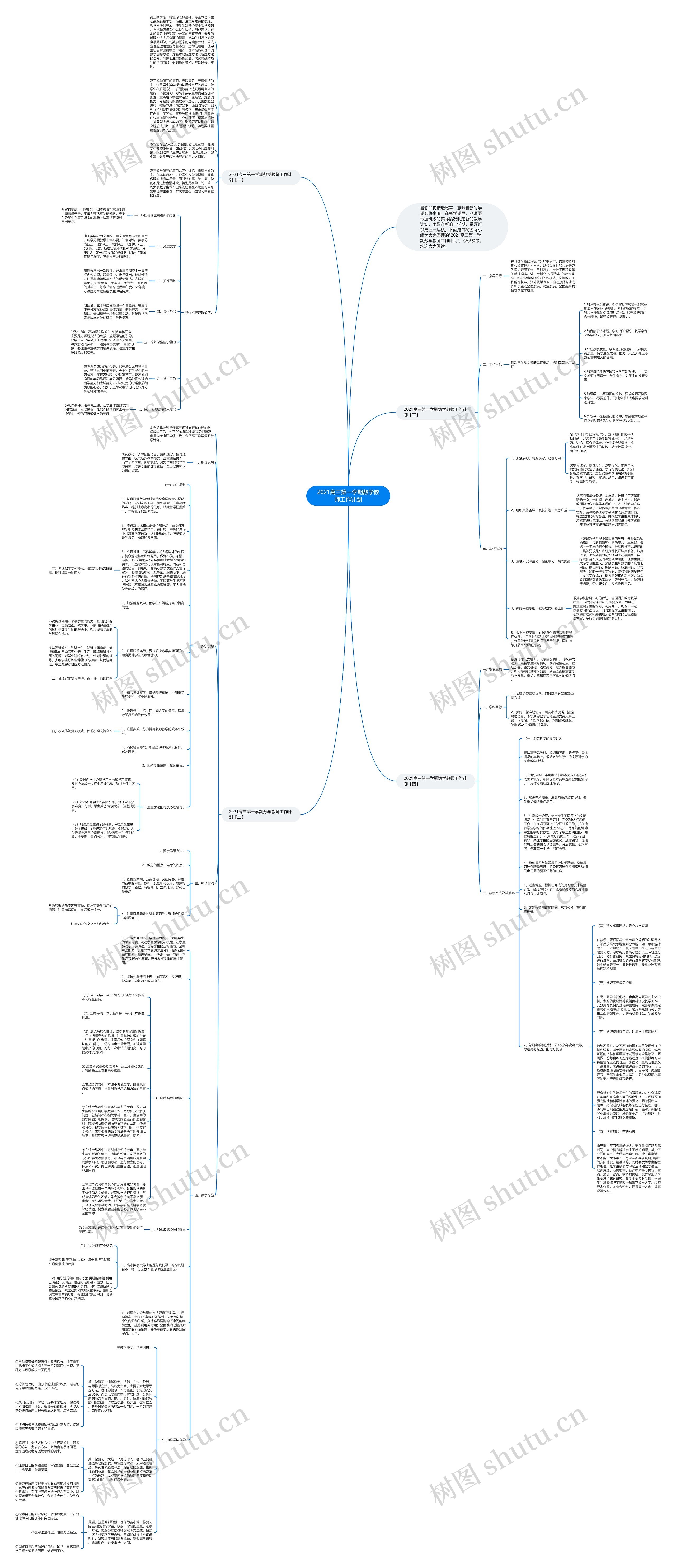 2021高三第一学期数学教师工作计划