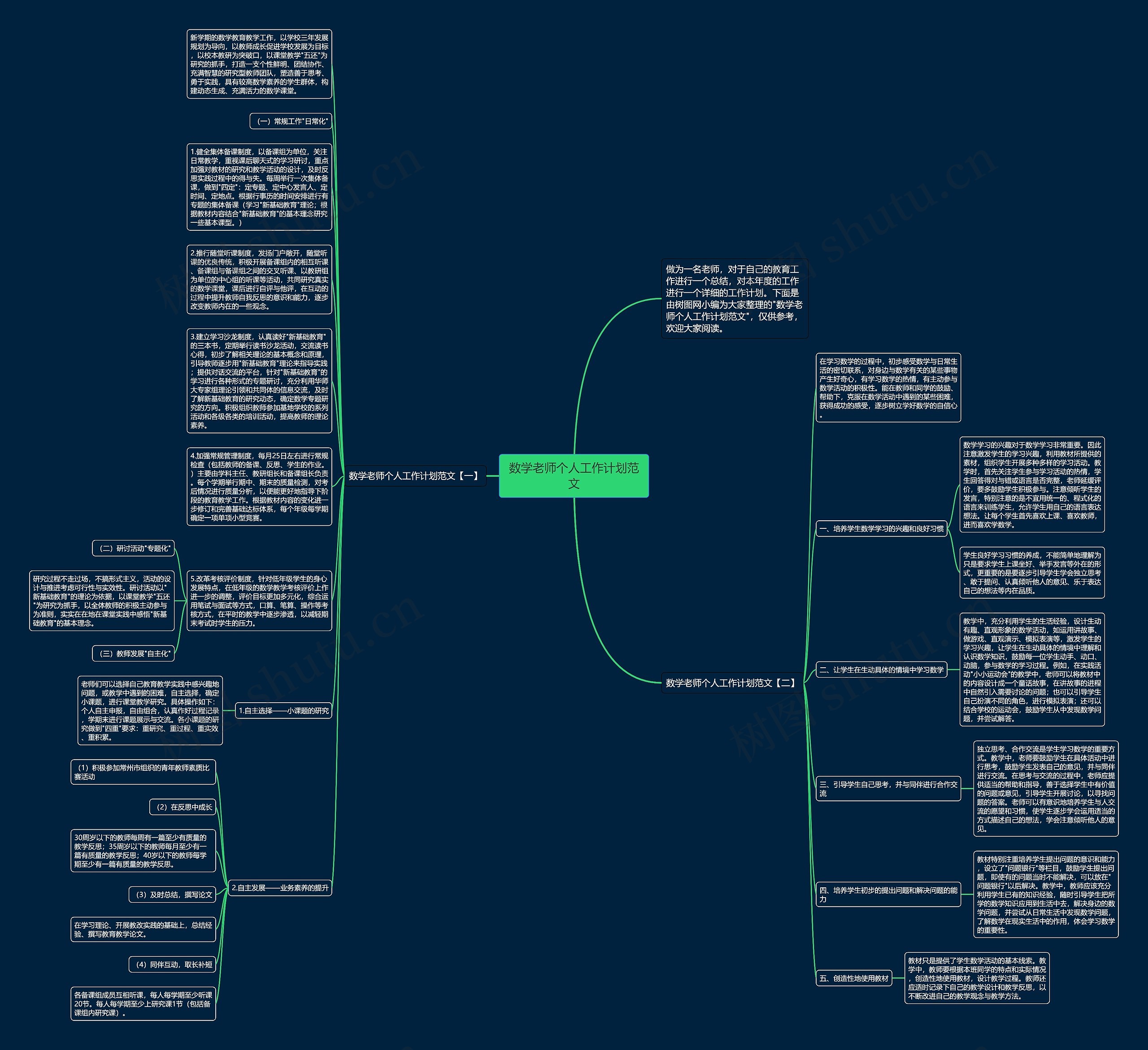 数学老师个人工作计划范文思维导图