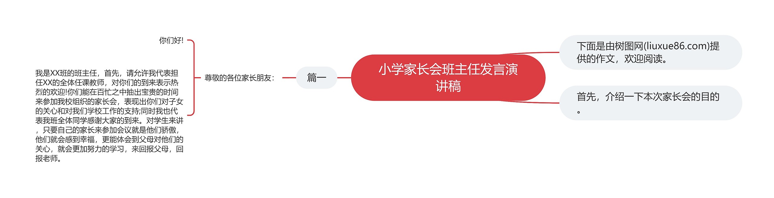 小学家长会班主任发言演讲稿