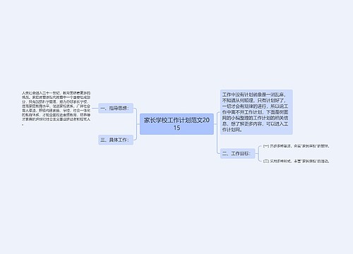 家长学校工作计划范文2015