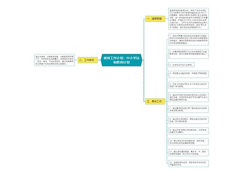 德育工作计划：中小学法制教育计划