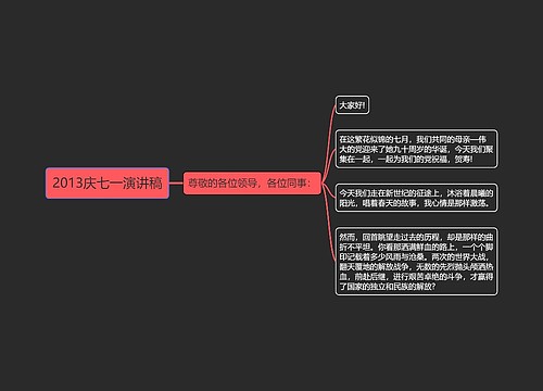 2013庆七一演讲稿