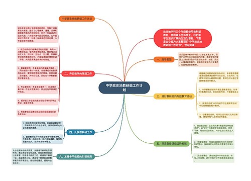 中学政史地教研组工作计划