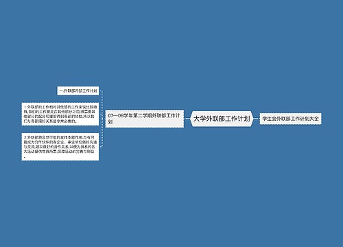 大学外联部工作计划