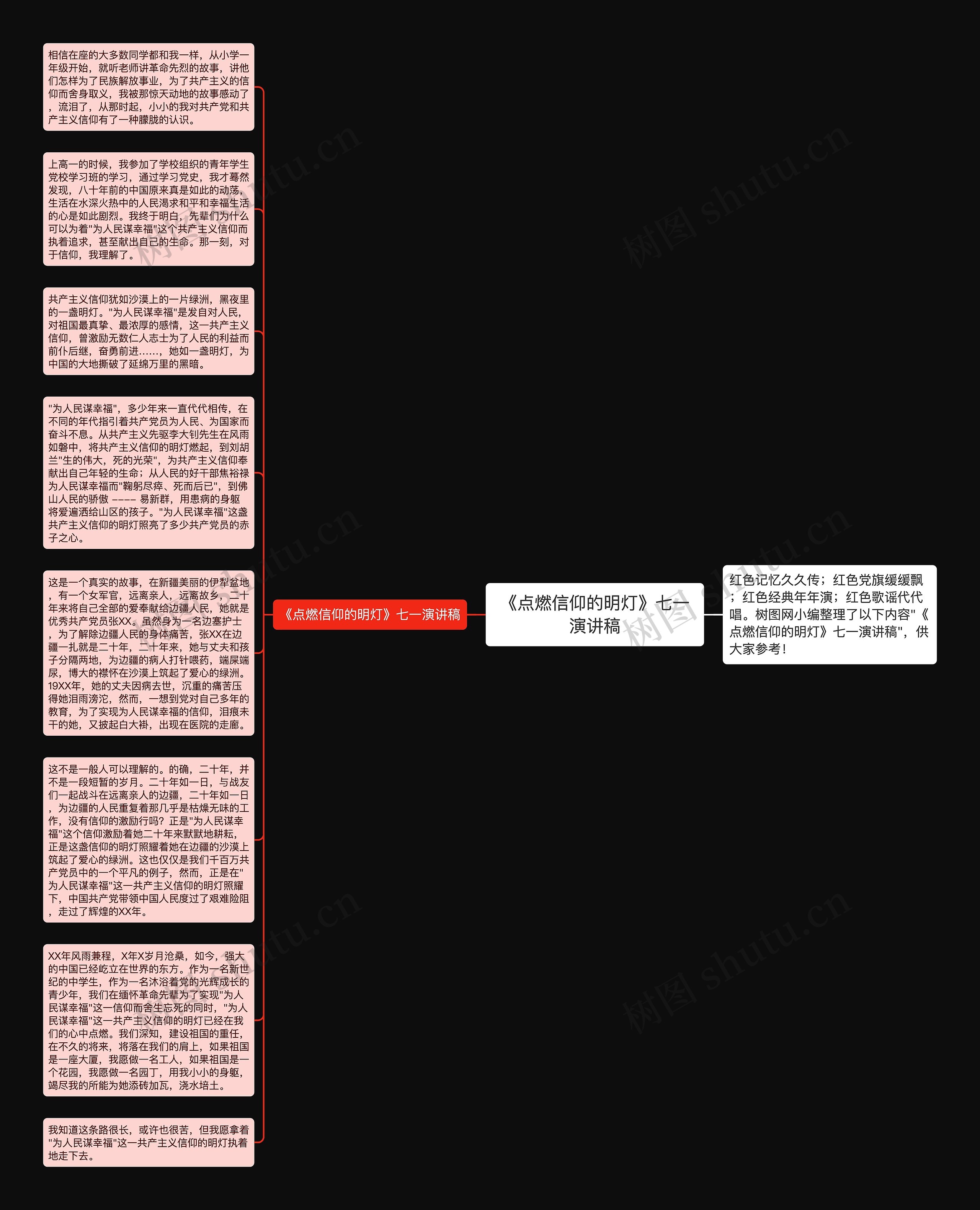 《点燃信仰的明灯》七一演讲稿