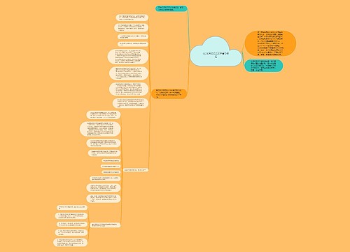 GCSE英语语言文学辅导课程