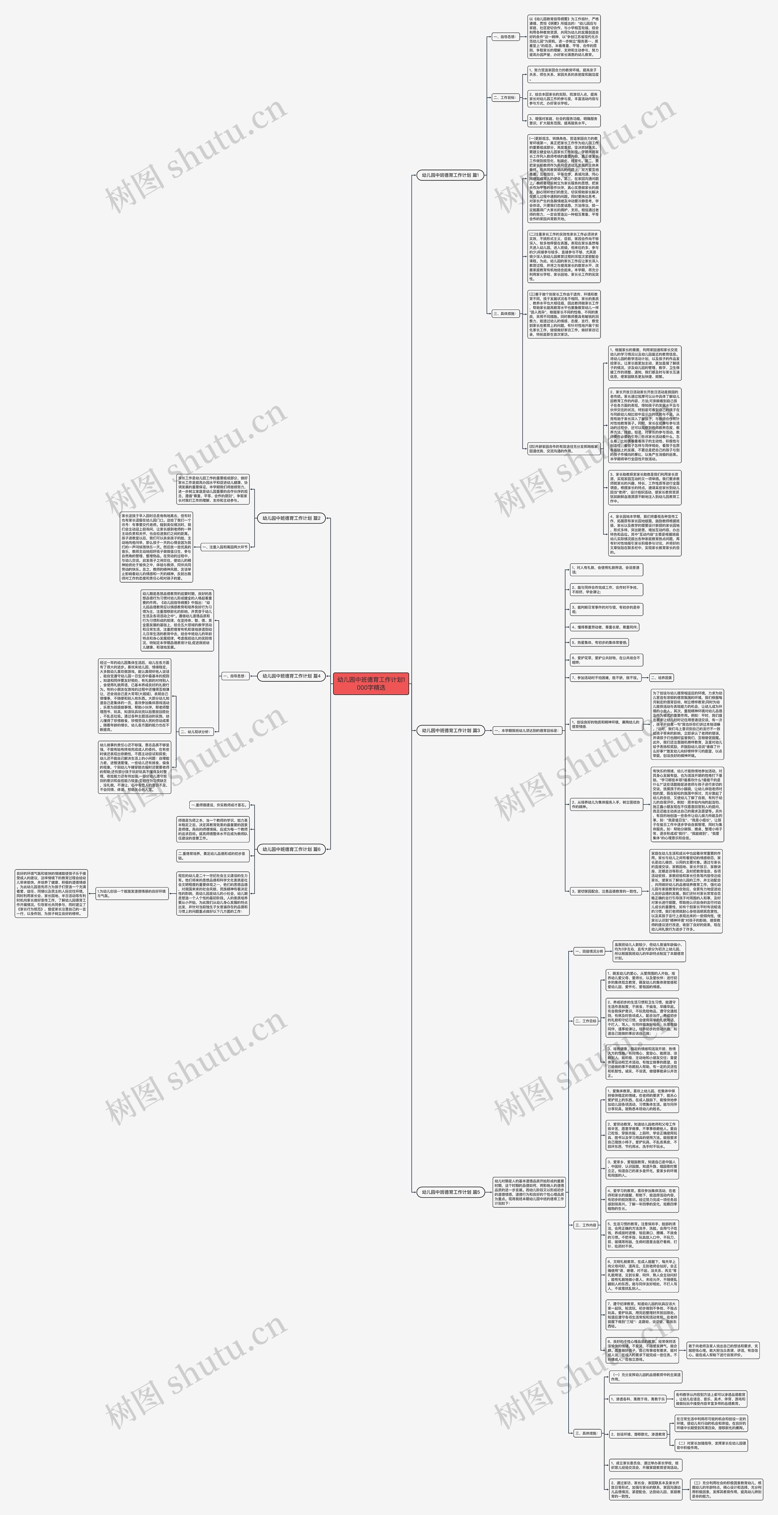 幼儿园中班德育工作计划1000字精选思维导图
