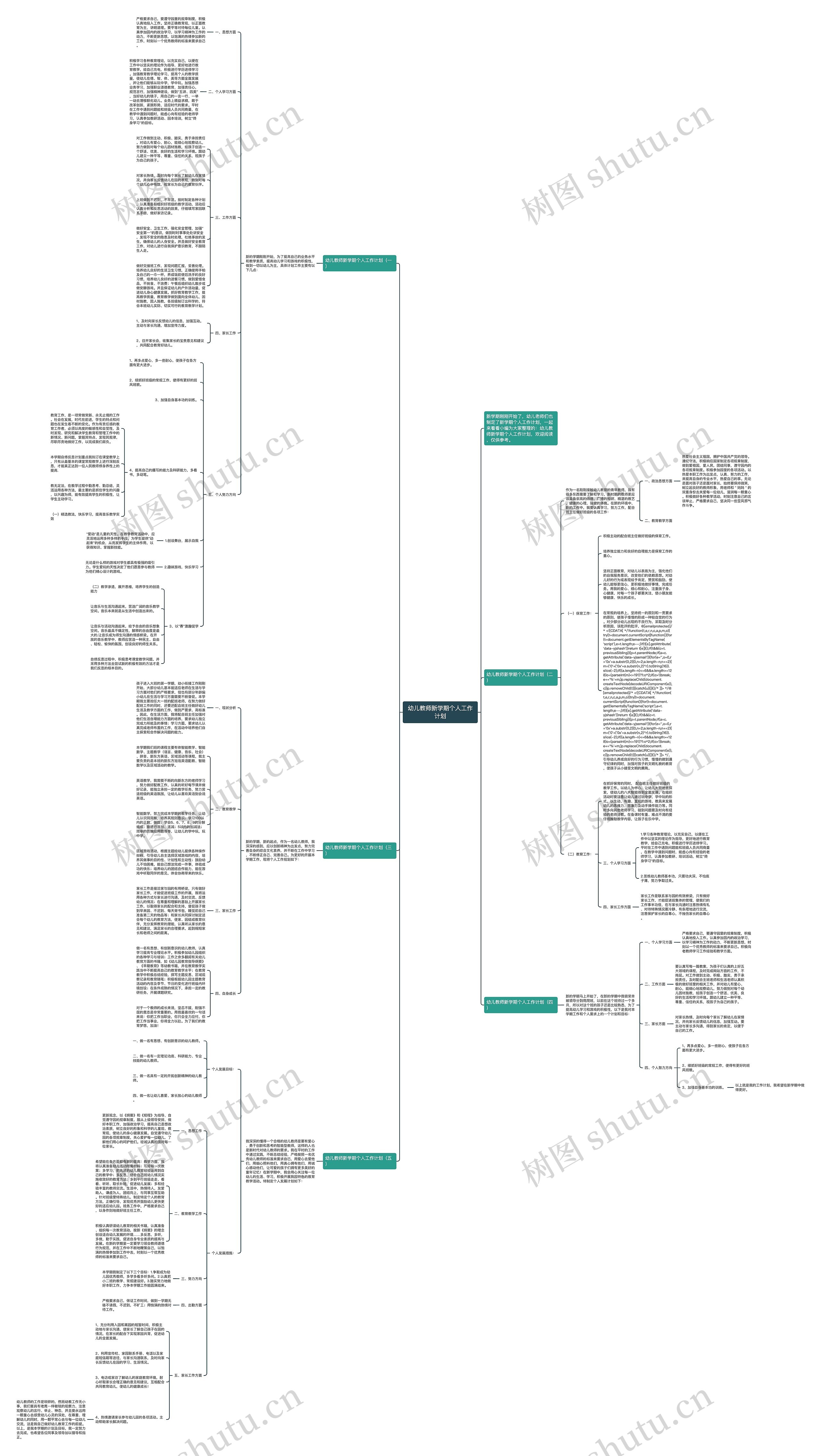 幼儿教师新学期个人工作计划思维导图