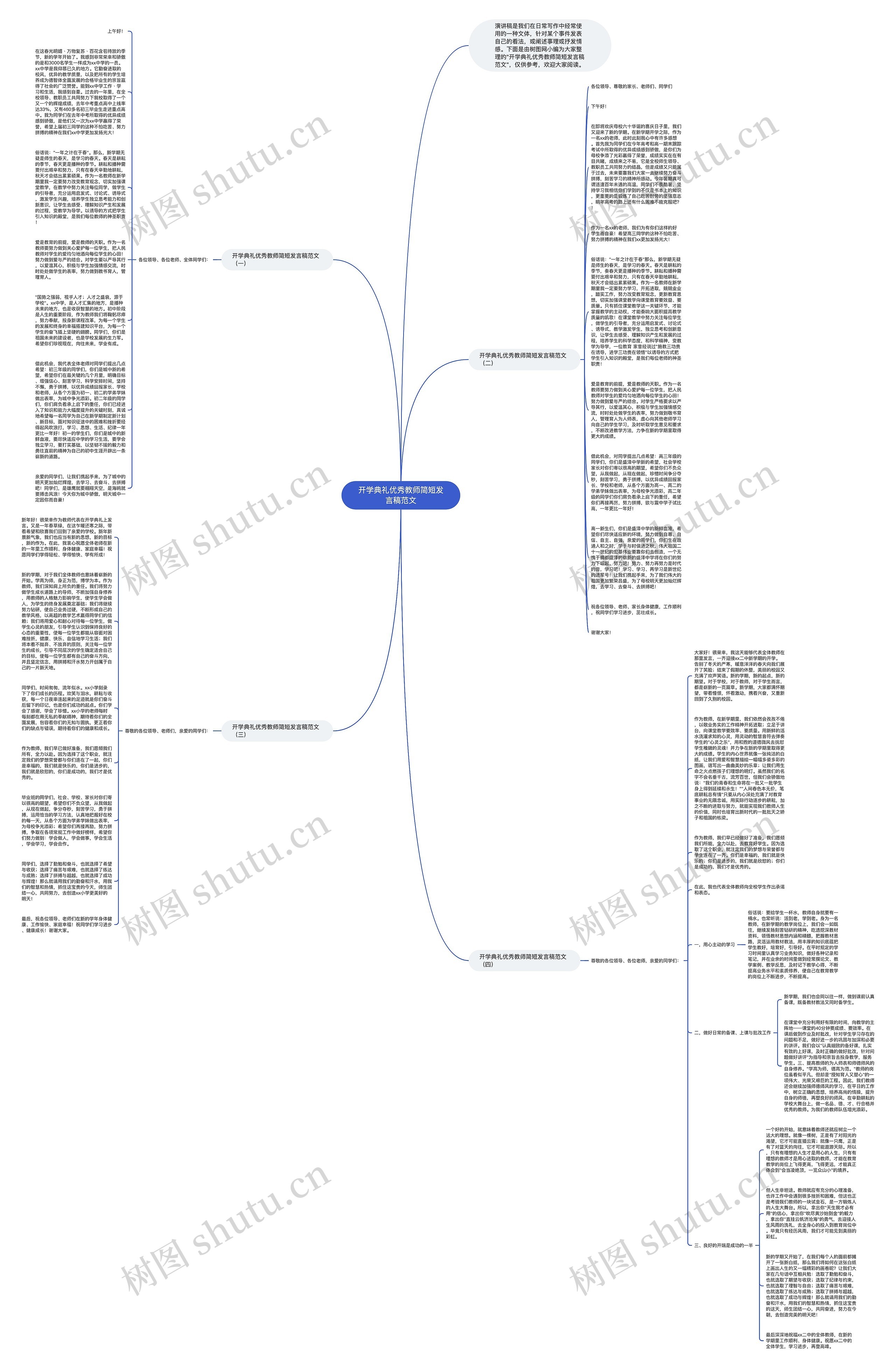 开学典礼优秀教师简短发言稿范文思维导图