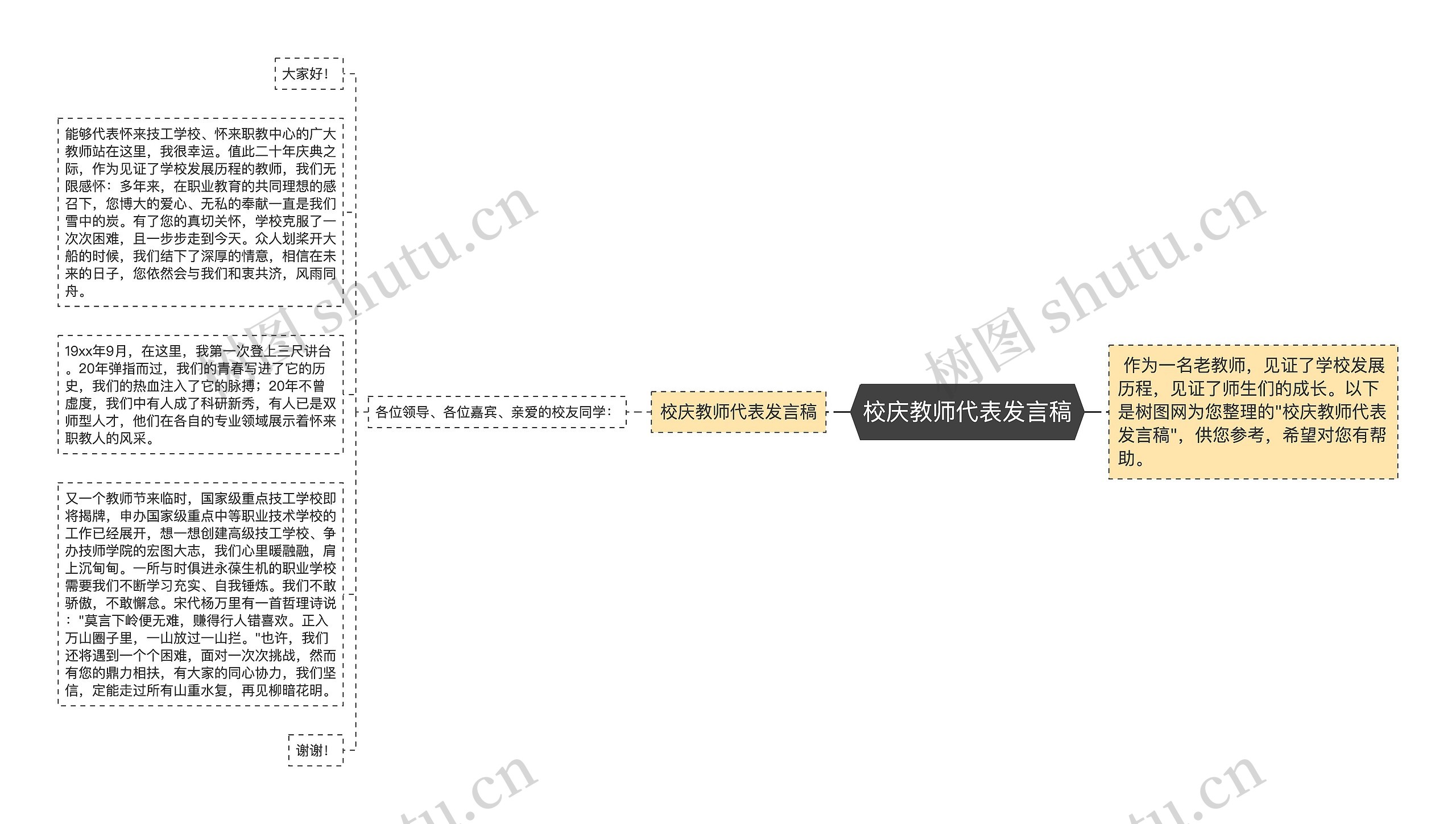 校庆教师代表发言稿