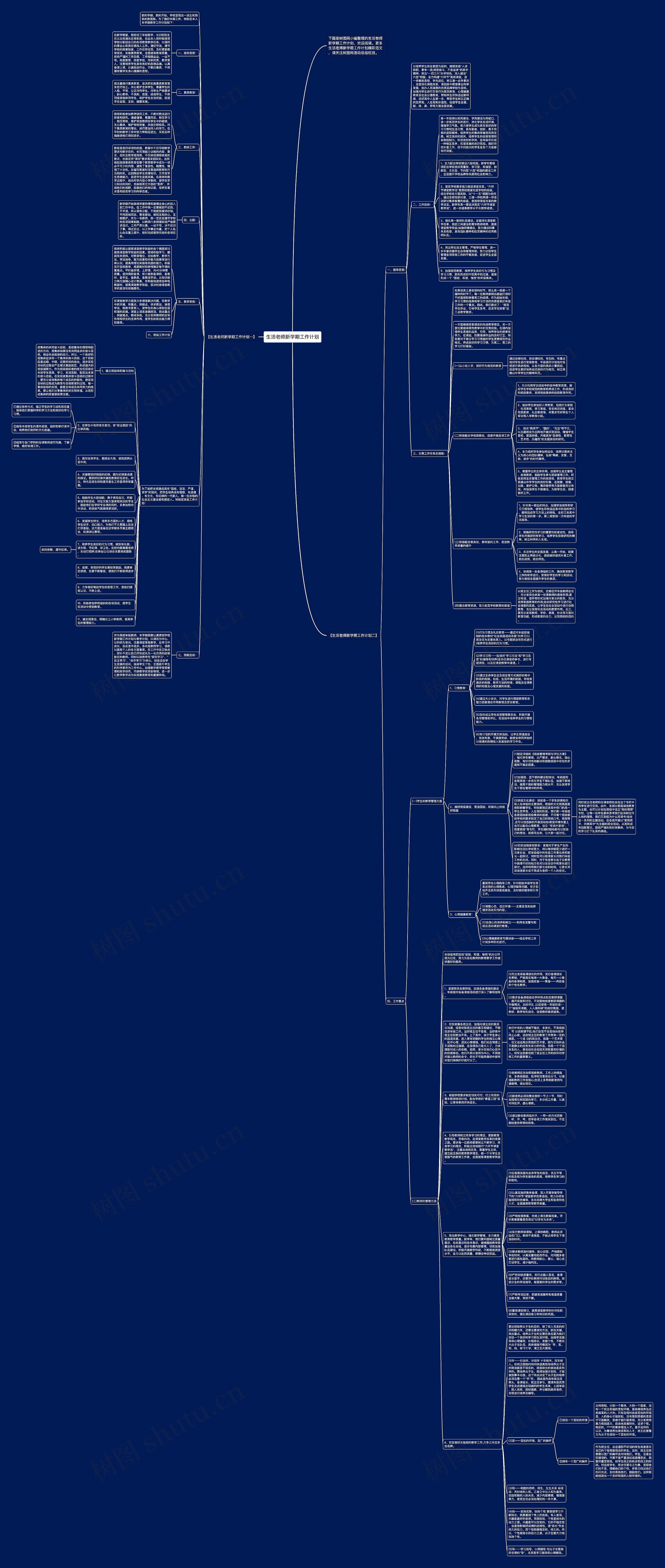 生活老师新学期工作计划思维导图高清图 生活老师新学期工作计划思维导图