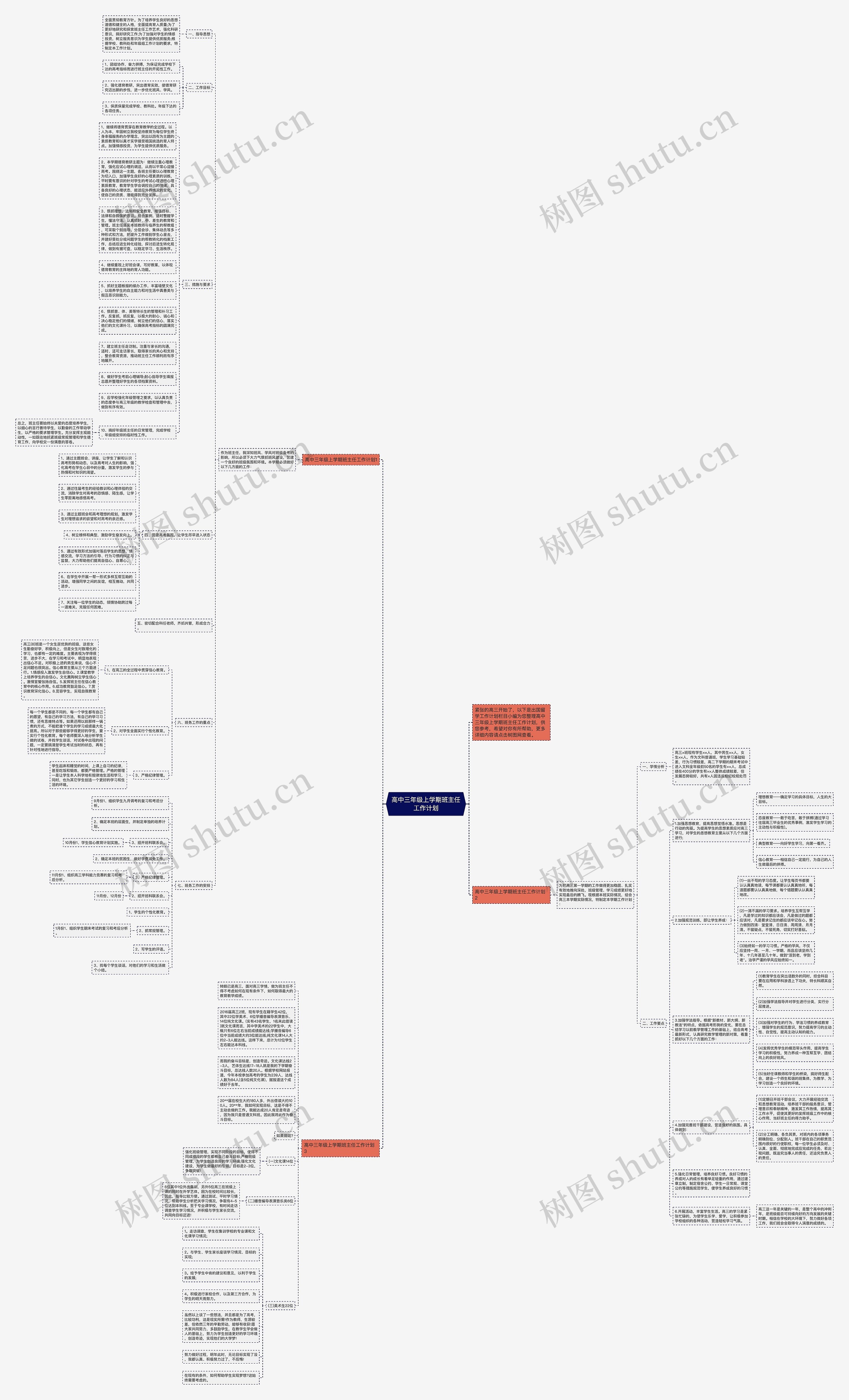 高中三年级上学期班主任工作计划思维导图