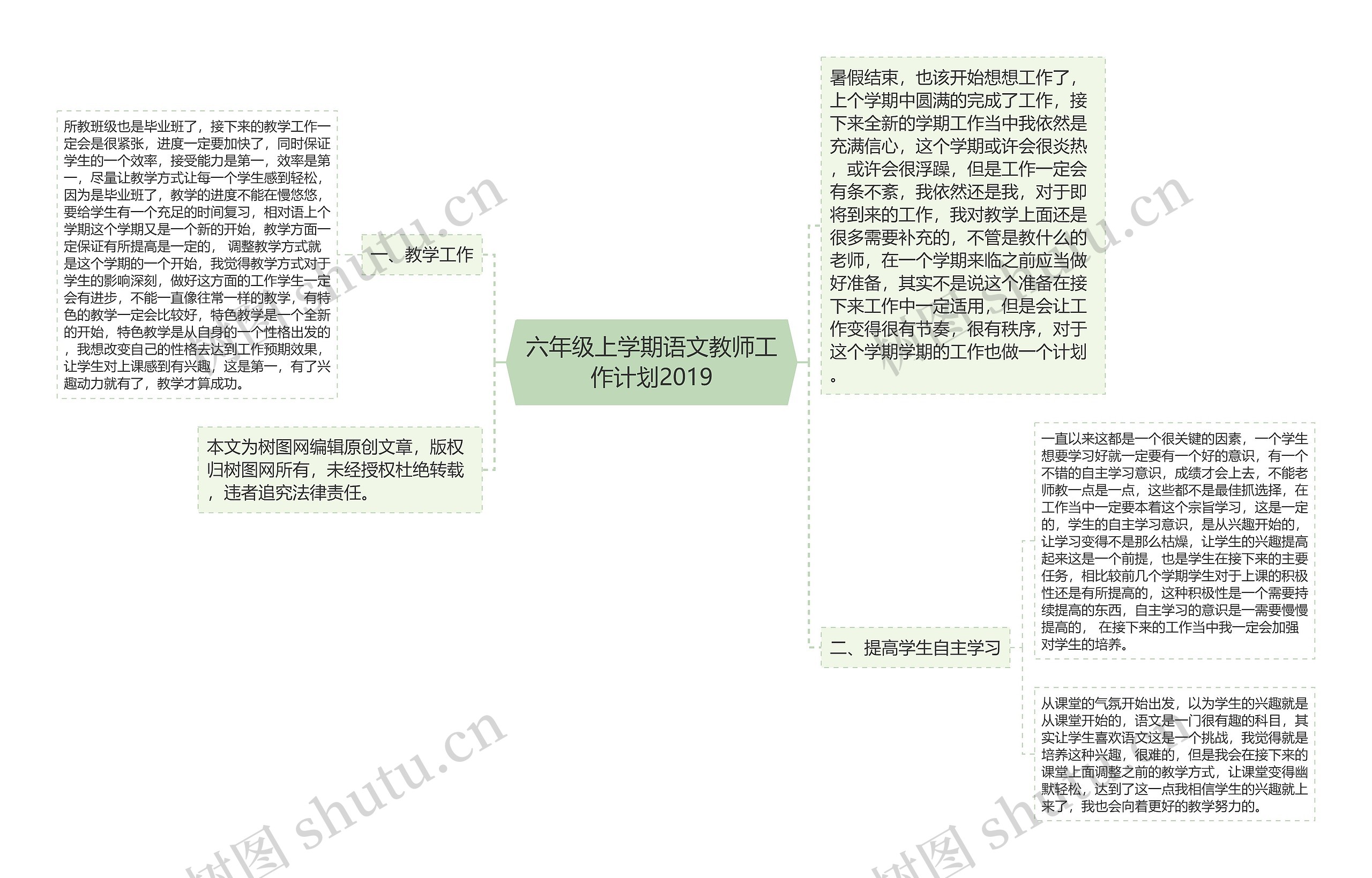 六年级上学期语文教师工作计划2019思维导图