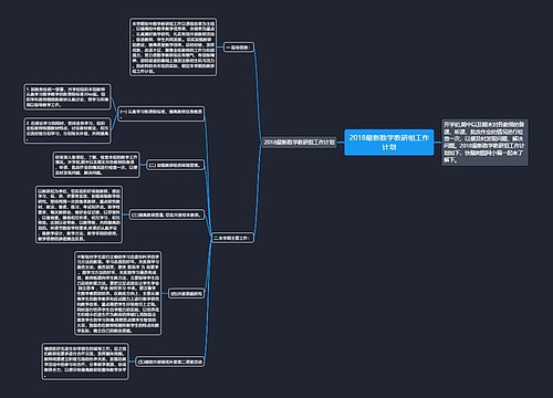 2018最新数学教研组工作计划思维导图